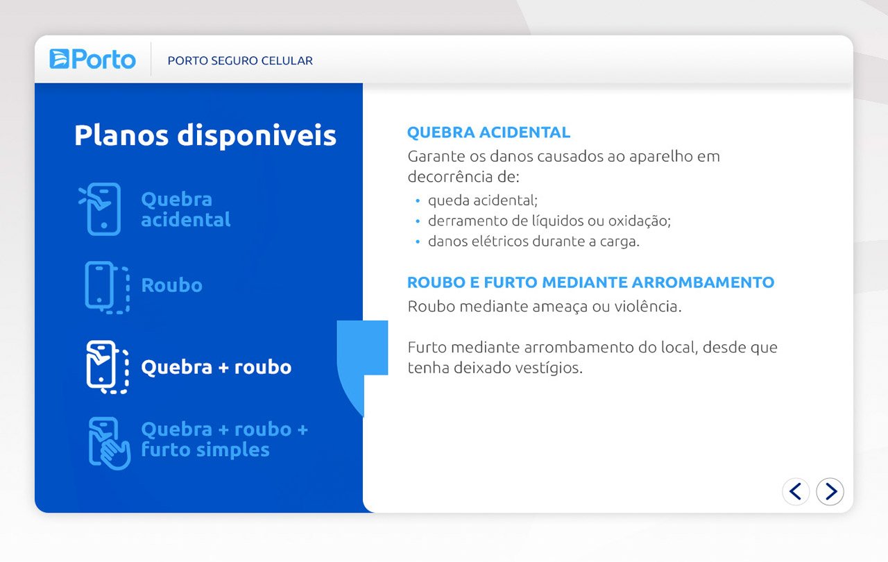 Porto Seguro - Ícones